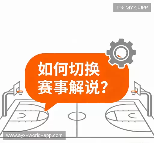 问题速递